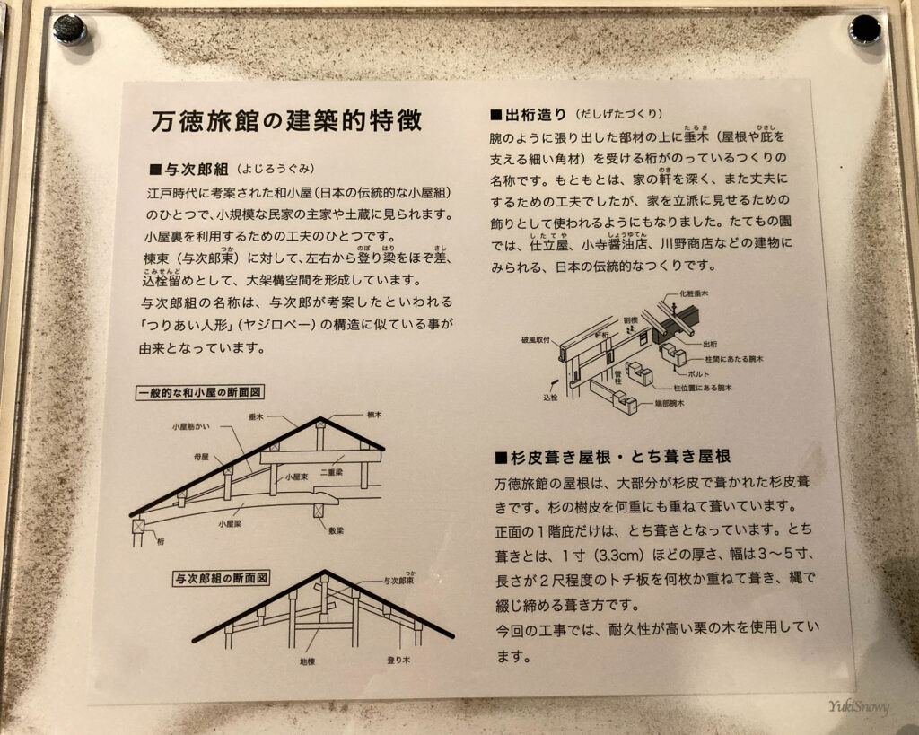 万徳旅館（2025-10-04 ）